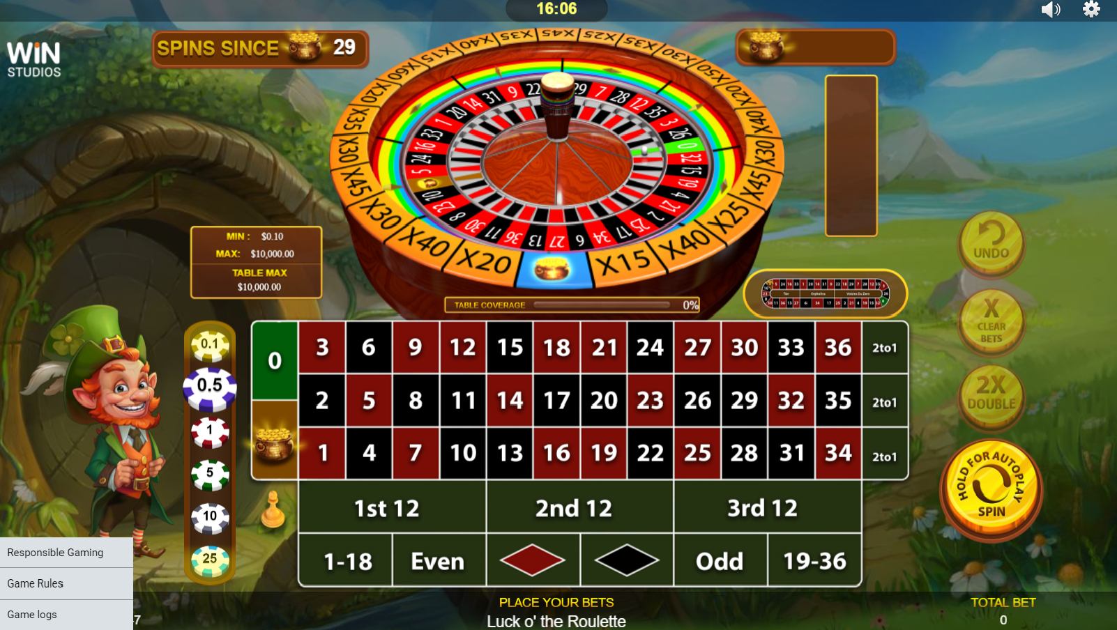 Most Popular Roulette Spin-offs – BetMGM