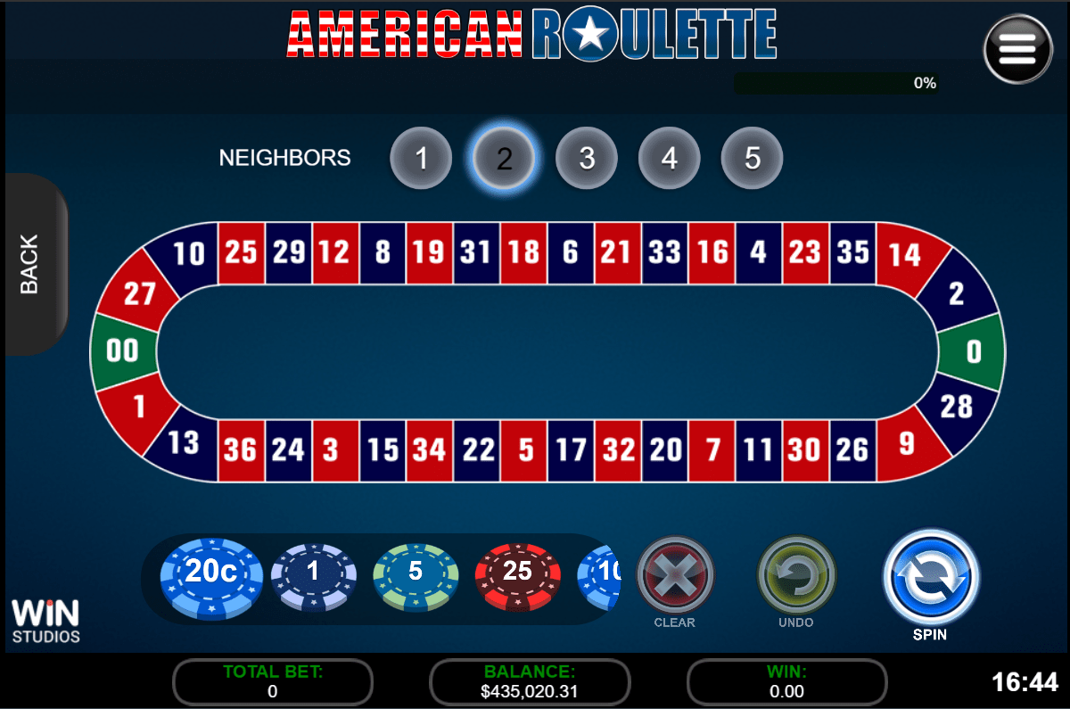 american roulette atlantic city rule strategy