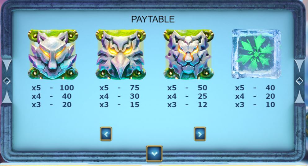 paytable2